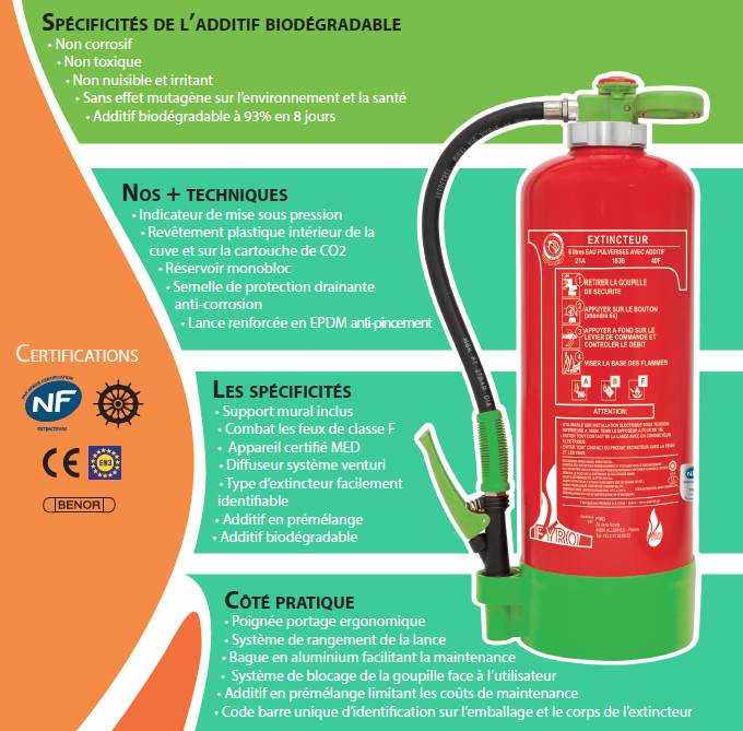 Controle extincteur 16juin24 avant splitage