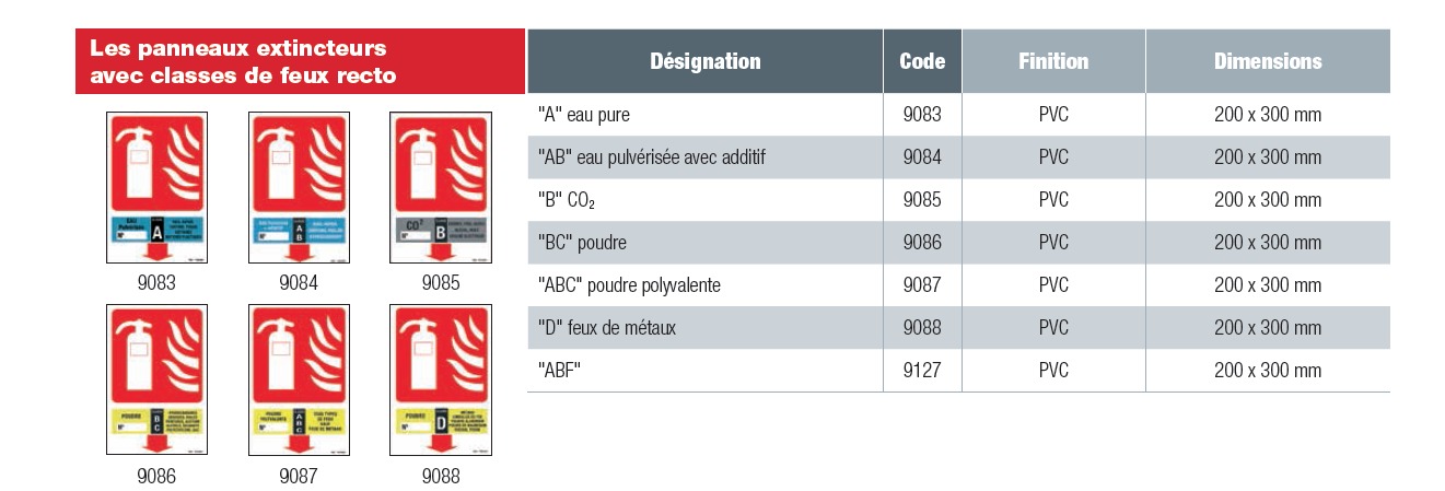 Plan intervention 16juin24 avant splitage