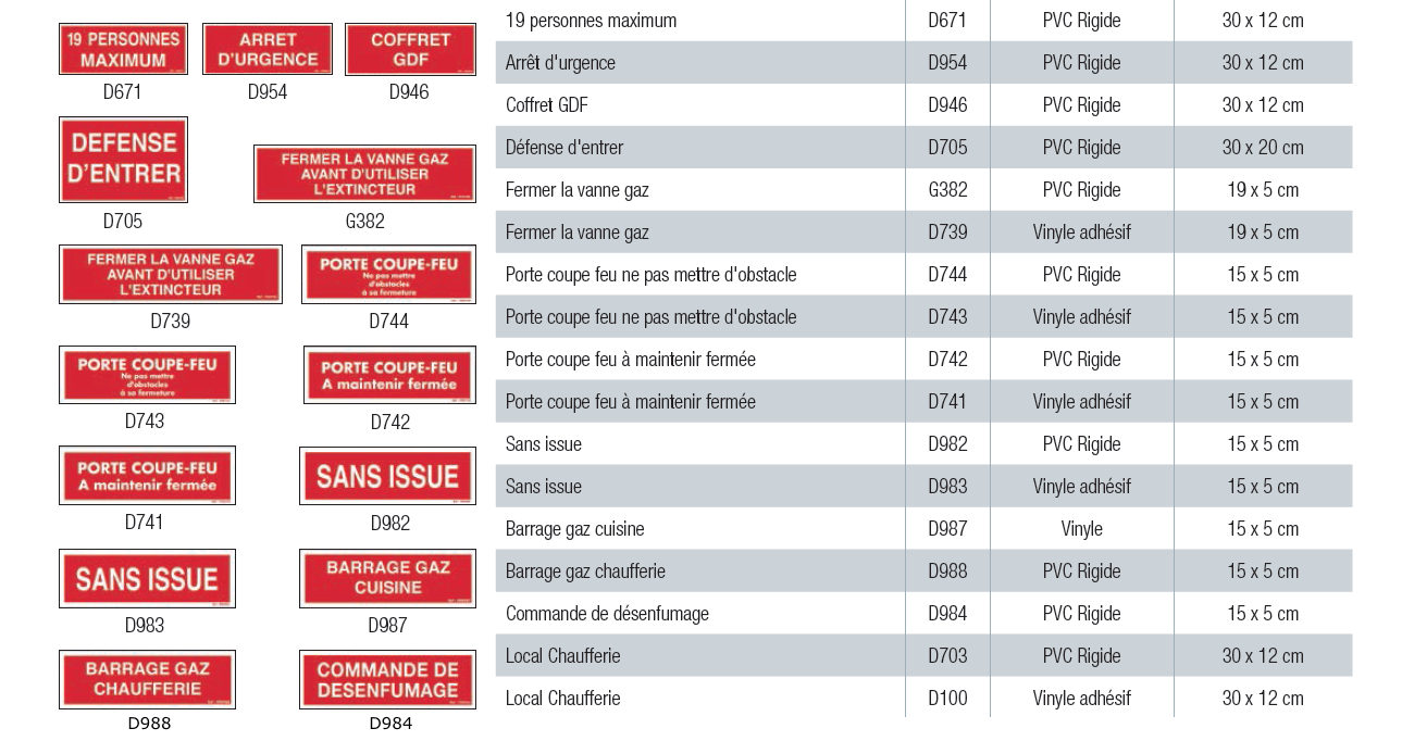 Plan intervention 16juin24 avant splitage